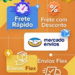 Formas de envio do Mercado Livre: Mercado Envios, Envios Flex, frete grátis e entrega no mesmo dia – guia completo para escolher a opção mais rápida e barata